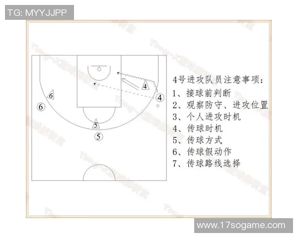 V5战术表现全面解析冠军杯赛场上的精彩瞬间与战术深度剖析 V5战术表现全面解析冠军杯赛场上的精彩瞬间与战术深度剖析