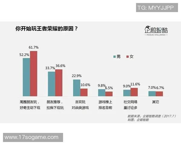 周磊畅谈王者荣耀发展历程与未来展望的深度专访